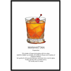 Poster Manhattan