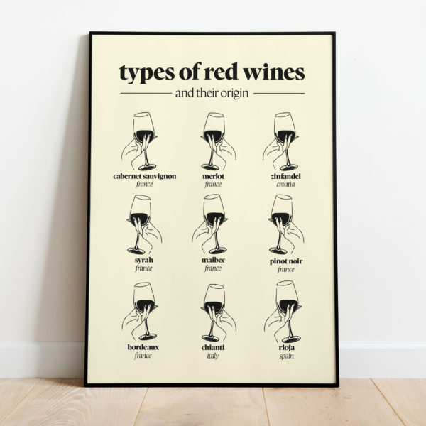 Poster - Red wines - Afbeelding 2