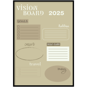 Poster vision board