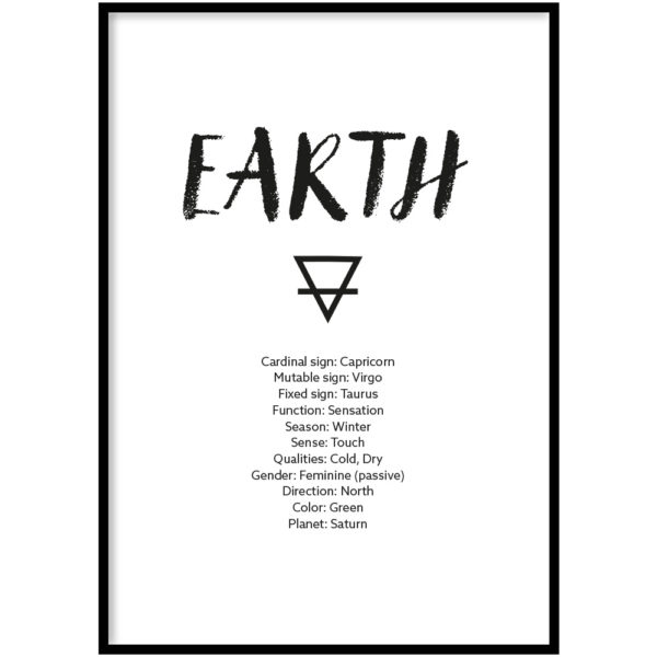 Poster - Element earth