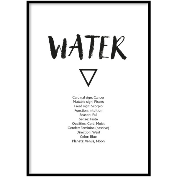 Poster - Element water