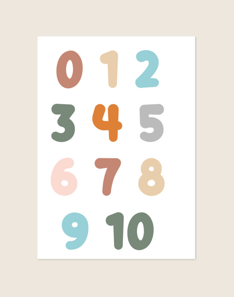 Educatieve kinderkamer Poster Cijfers met de getallen 0 tot en met 10 in pastel- en aardetinten op een helderwitte achtergrond, sfeervol opgehangen in een ruimte.