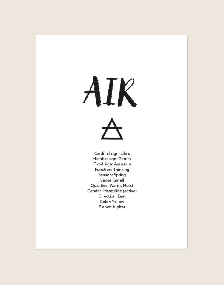 Een minimalistische poster op een witte achtergrond met de zwarte tekst 'AIR' bovenaan in een geverfd lettertype. Daaronder staat het alchemistische symbool voor lucht (een driehoek met een horizontale lijn) en een lijst van astrologische en esoterische kenmerken in een strak schreefloos lettertype.