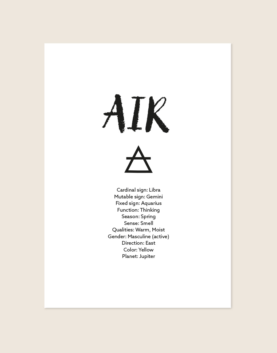 Een minimalistische poster op een witte achtergrond met de zwarte tekst 'AIR' bovenaan in een geverfd lettertype. Daaronder staat het alchemistische symbool voor lucht (een driehoek met een horizontale lijn) en een lijst van astrologische en esoterische kenmerken in een strak schreefloos lettertype.