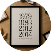 Familie posters