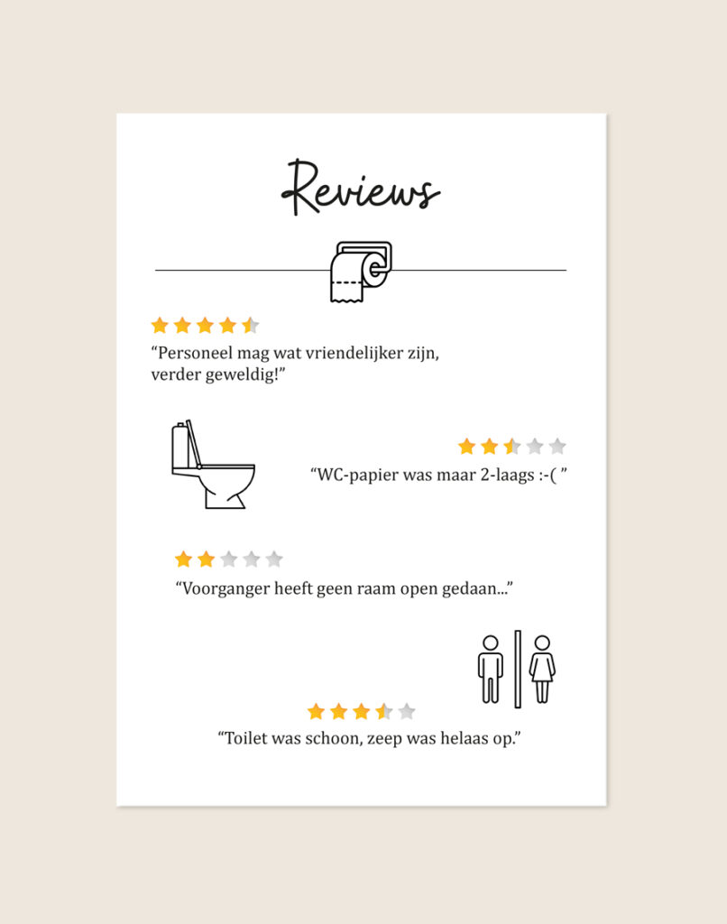 Minimalistische poster Reviews met grappige wc-beoordelingen en gele sterren, sfeervol opgehangen in een toiletruimte.