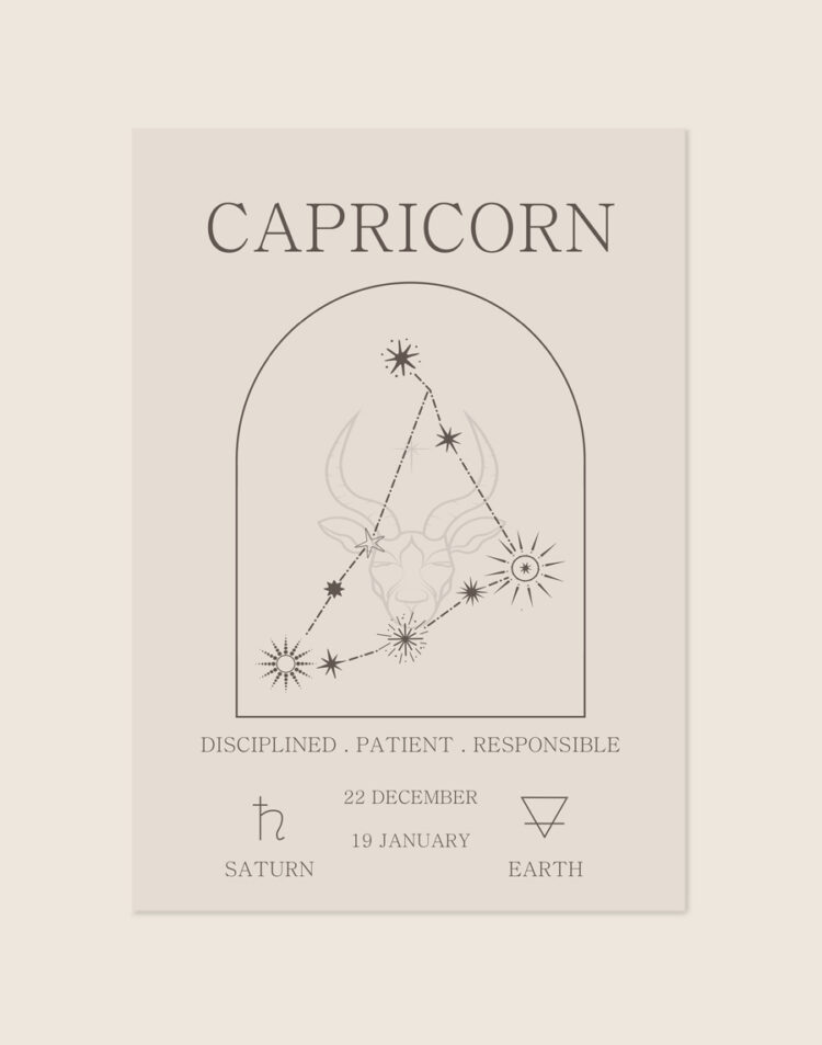 Een beige poster met de donkerbruine tekst 'CAPRICORN'. In een getekende boog staat de sterrenconstellatie van de Steenbok met een subtiele schets op de achtergrond. Onderaan staan drie karaktereigenschappen, de geboortedata, en de symbolen voor de planeet Saturnus en het element aarde.