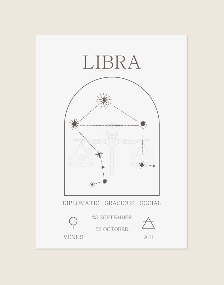 Een lichtgrijze poster met de donkergrijze tekst 'LIBRA'. In een getekende boog staat de sterrenconstellatie van de Weegschaal met een subtiele schets op de achtergrond. Onderaan staan drie karaktereigenschappen, de geboortedata, en de symbolen voor de planeet Venus en het element lucht.