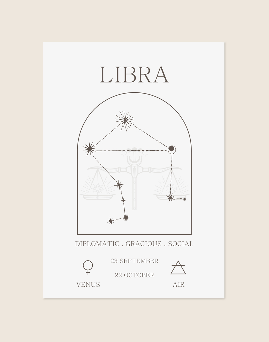 Een lichtgrijze poster met de donkergrijze tekst 'LIBRA'. In een getekende boog staat de sterrenconstellatie van de Weegschaal met een subtiele schets op de achtergrond. Onderaan staan drie karaktereigenschappen, de geboortedata, en de symbolen voor de planeet Venus en het element lucht.