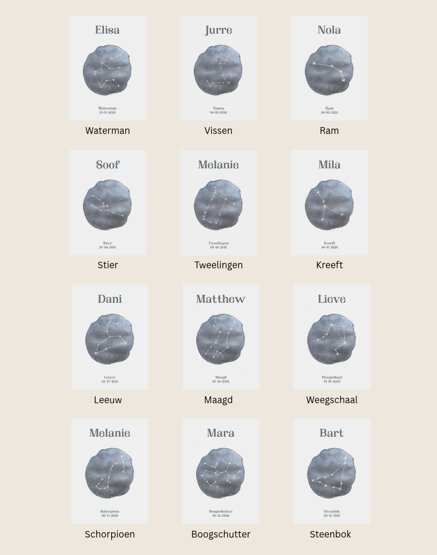 Een overzicht van twaalf gepersonaliseerde sterrenbeeld posters op een lichtgrijze achtergrond, elk met een ronde zilveren aquarel vlek, een specifiek sterrenbeeld, een eigen naam en geboortedatum.