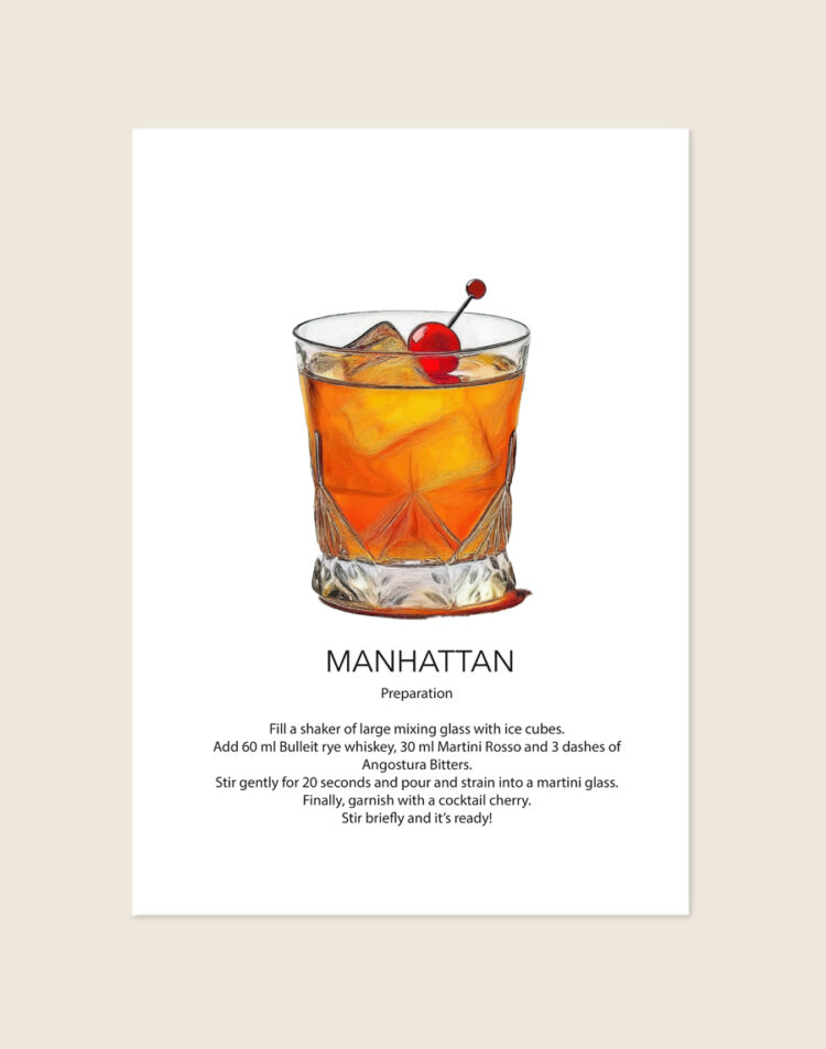 Stijlvolle poster geïnspireerd op de klassieke Manhattan cocktail, sfeervol opgehangen boven een barcart met glazen in een moderne woonkamer.