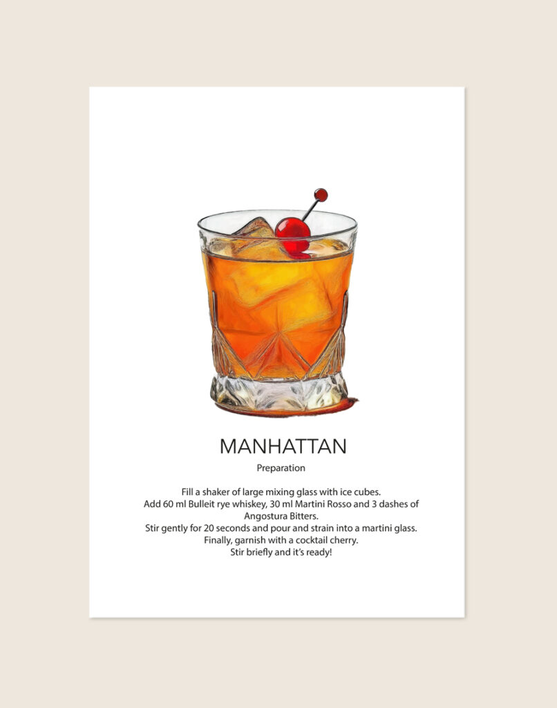 Stijlvolle poster geïnspireerd op de klassieke Manhattan cocktail, sfeervol opgehangen boven een barcart met glazen in een moderne woonkamer.