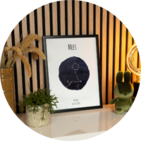 Gepersonaliseerde poster